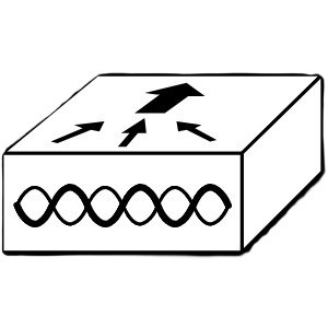 WLAN Access Controller