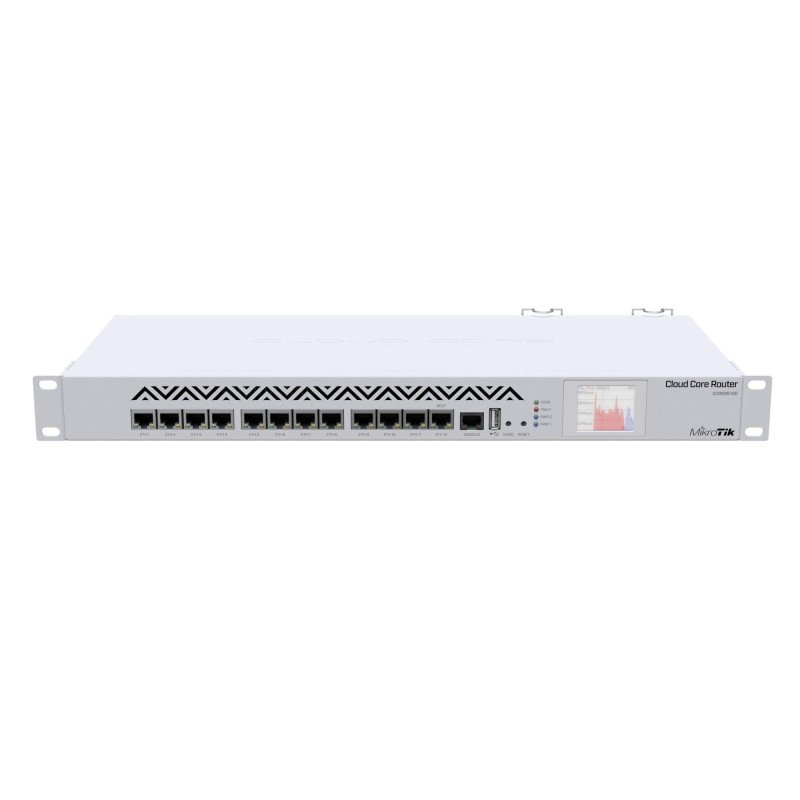S380-S8T2T Multi-Service Gateway